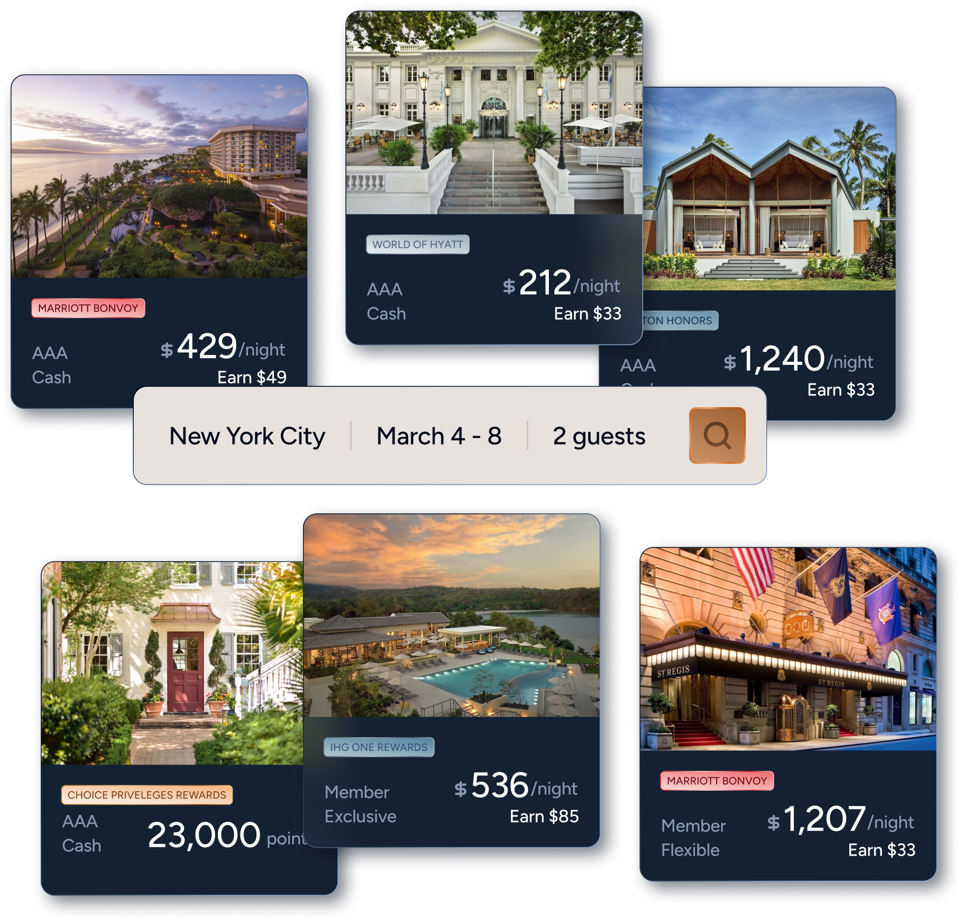 Compare member rates